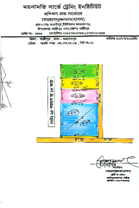 মাদ্রাসা/রিসোর্ট/ভিলা/বাংলো জন্য রেডি প্লট বিক্রি হবে।
